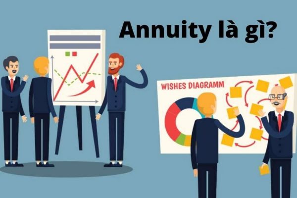 Annuity là gì? Có nên đầu tư Annuity trong năm nay không?