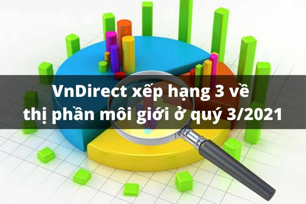 thị phần các công ty chứng khoán