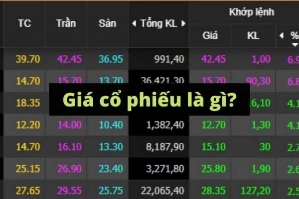 cách tính giá trị thực của cổ phiếu