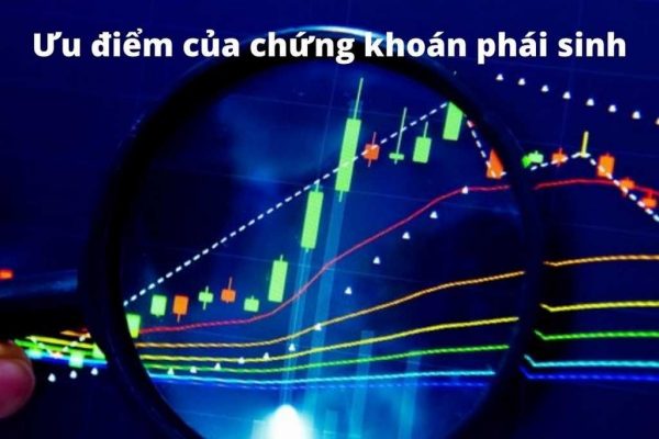 Chứng khoán phái sinh quốc tế