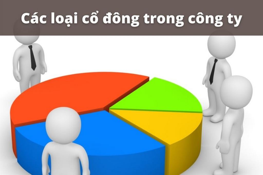 Cổ đông chiến lược