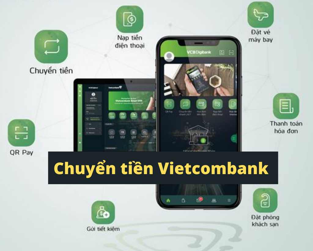 Chuyển tiền online Vietcombank 