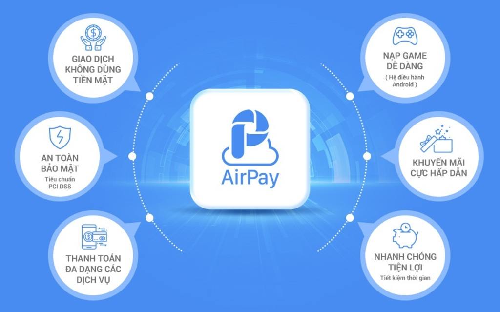 hướng dẫn đăng ký Airpay