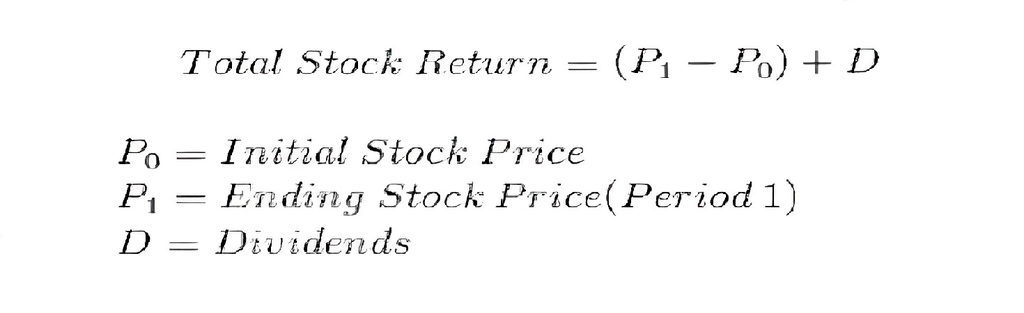Stock return là gì