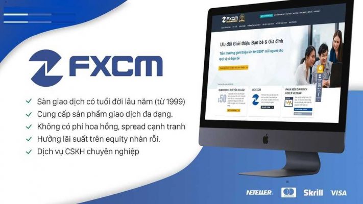 FXCM