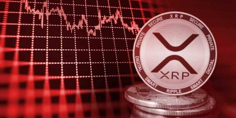 XRP price